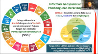 Image of (E) Tujuan Pembangunan Berkelanjutan