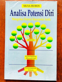 Image of Analisis Potensi Diri