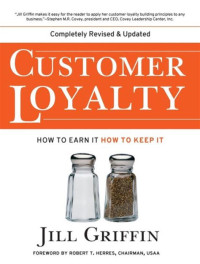 Image of Customer loyalty